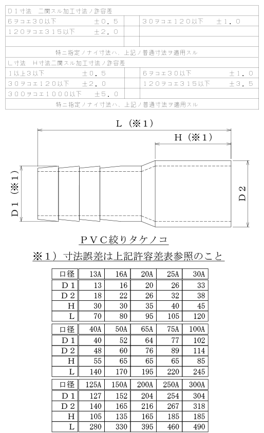 越後塩ビ｜PVC製（塩ビ）タケノコ絞りなどの販売サイト